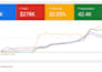 run google search ads shopping campaign performance max ads